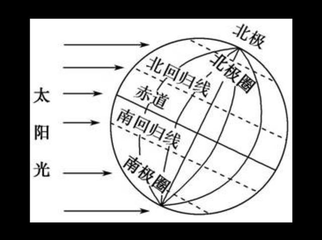 【洛陽天恒】教您冬至風(fēng)水家居這樣布置 可以旺財(cái)開運(yùn)哦！